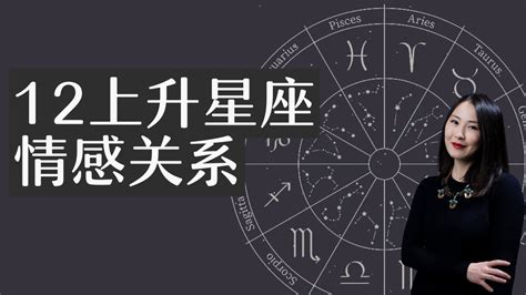 上升星座查詢|上升星座｜代表初印象？分析與太陽月亮星座分別＋星 